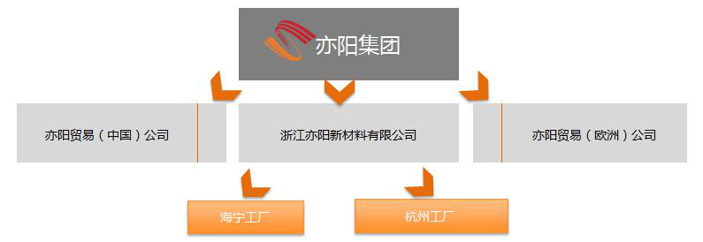 1596869630274726.png 圖片1.png