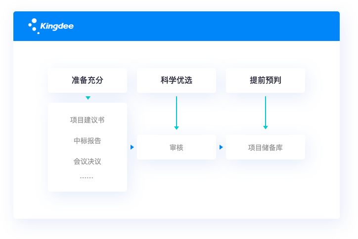 1650262988998294.png 1650262988998294.png